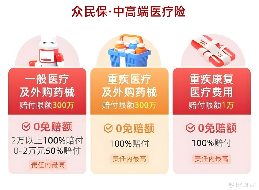 人保车险 品牌优势——快速了解燃油汽车车险,人保服务 _2025智慧医院产业深度调研及供需格局、未来发展趋势预测
