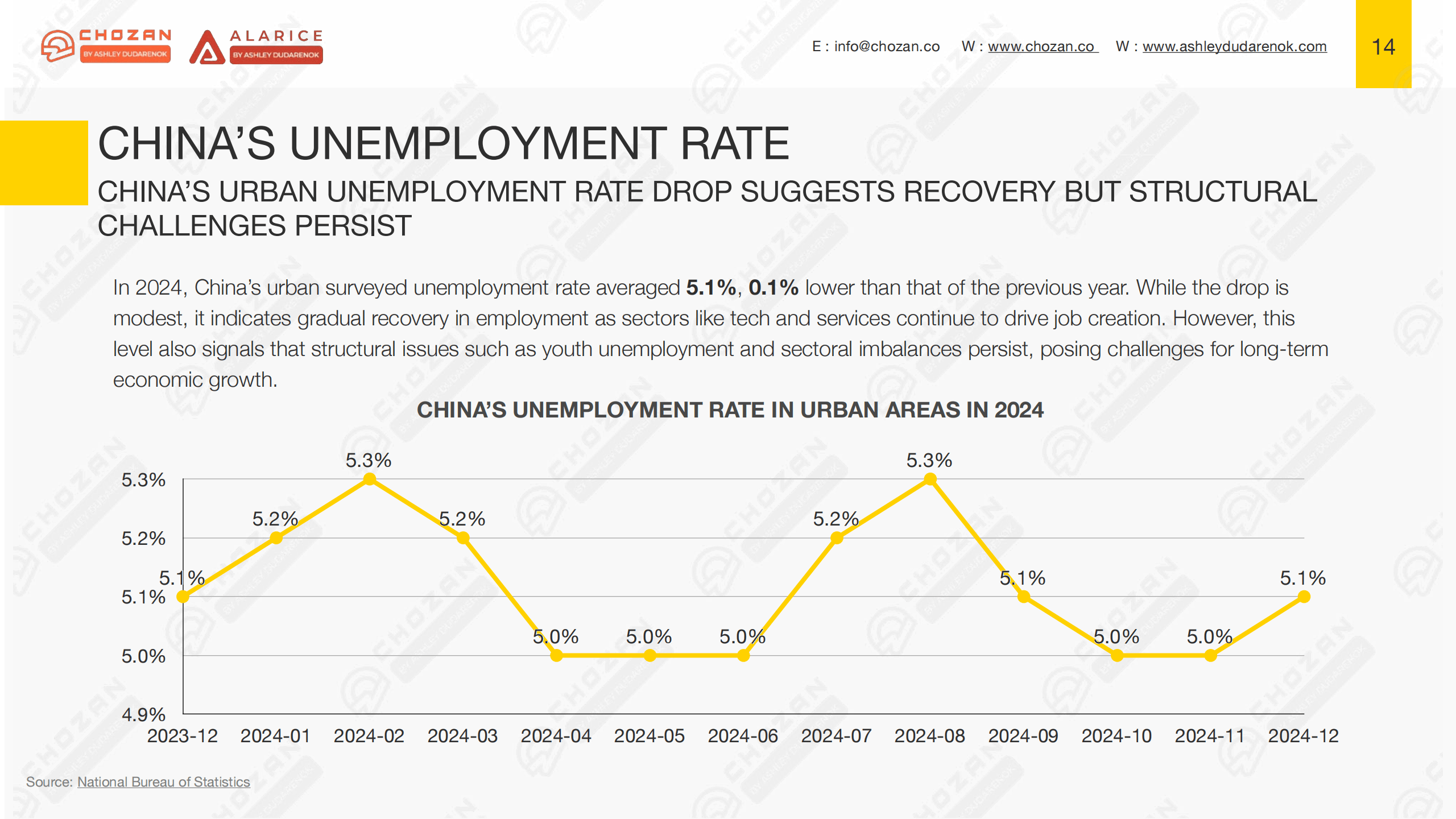 中国黄金首饰行业全景洞察与战略前瞻(2025-2030)_人保财险政银保 ,人保车险