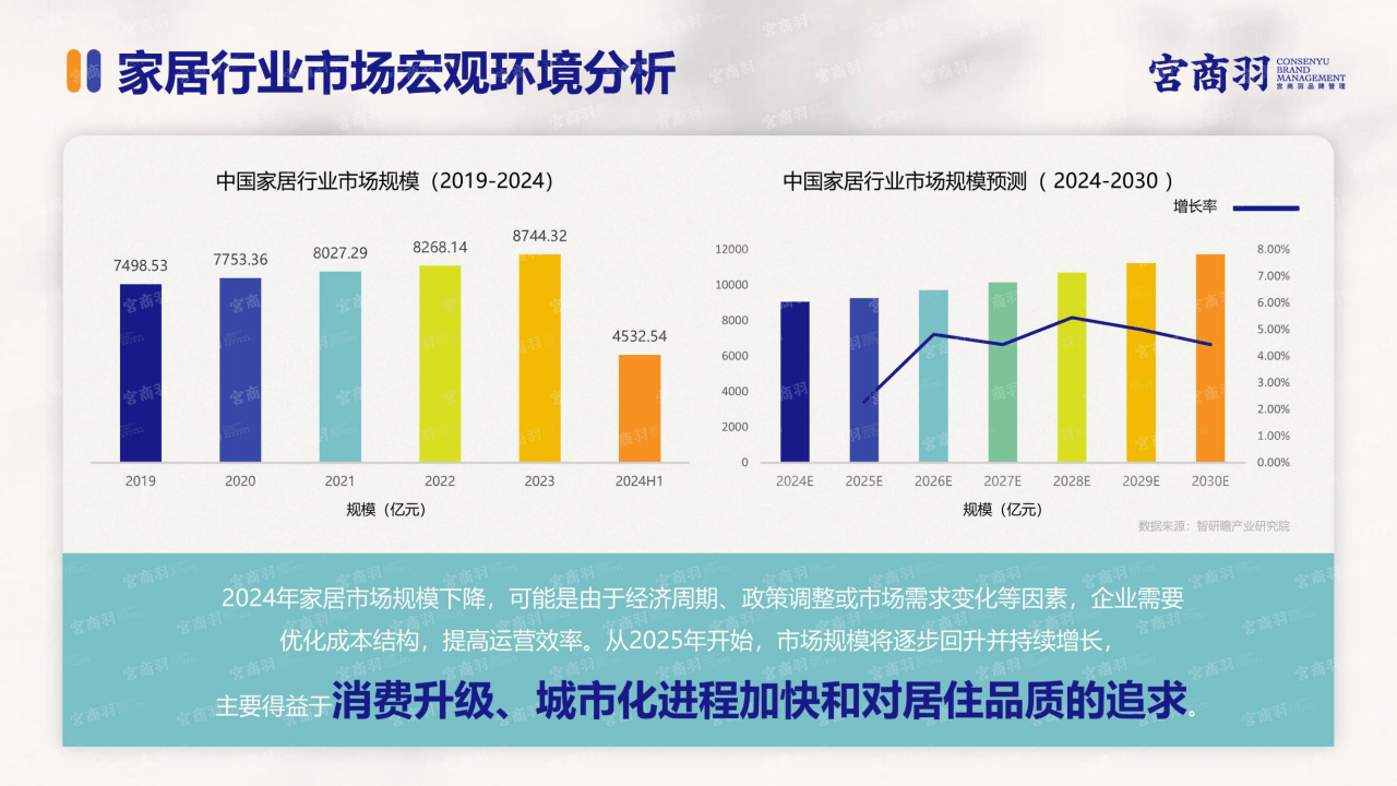 人保服务 ,人保财险政银保 _2025年中国计量行业市场现状调查及未来发展趋势预测