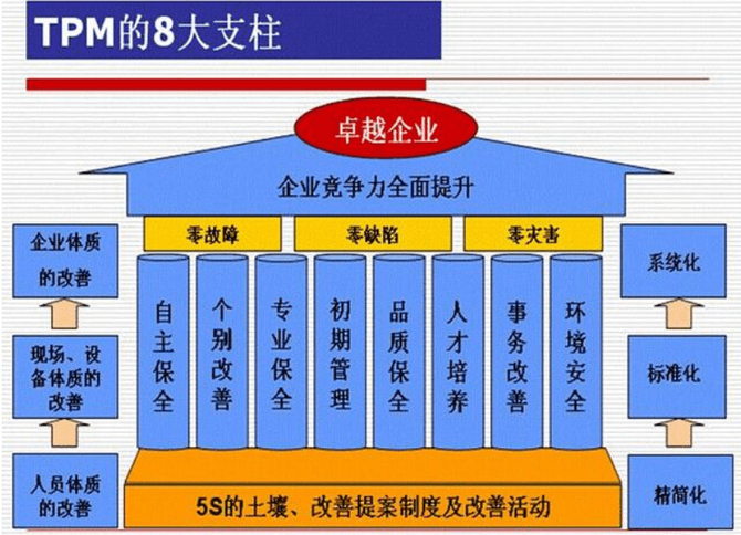 周鸿�t的“AI观”：“能干活”的智能体才是“答案”