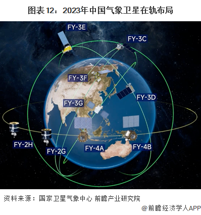 2024年磷化工产业的现状、竞争格局及未来发展趋势分析_保险有温度,人保护你周全