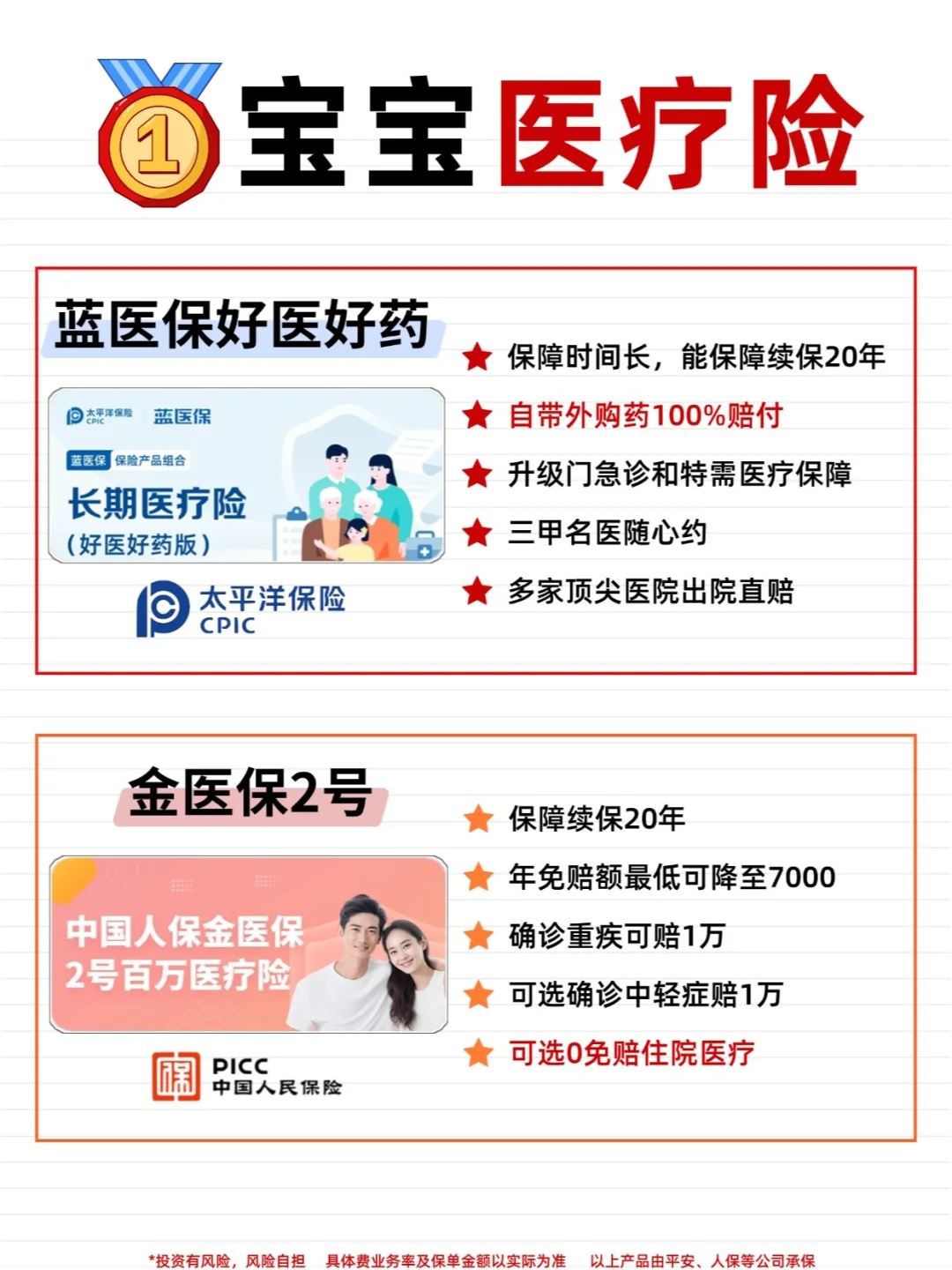 人保财险政银保 ,人保财险 _2025年椰子油行业：天然、有机趋势下的可持续发展方向
