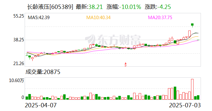 两公司筹划控制权变更 “温州鞋王”拟出让疫苗上市公司