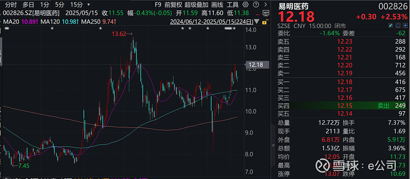 两公司筹划控制权变更 “温州鞋王”拟出让疫苗上市公司