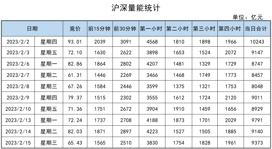中程退龙虎榜数据（7月14日）