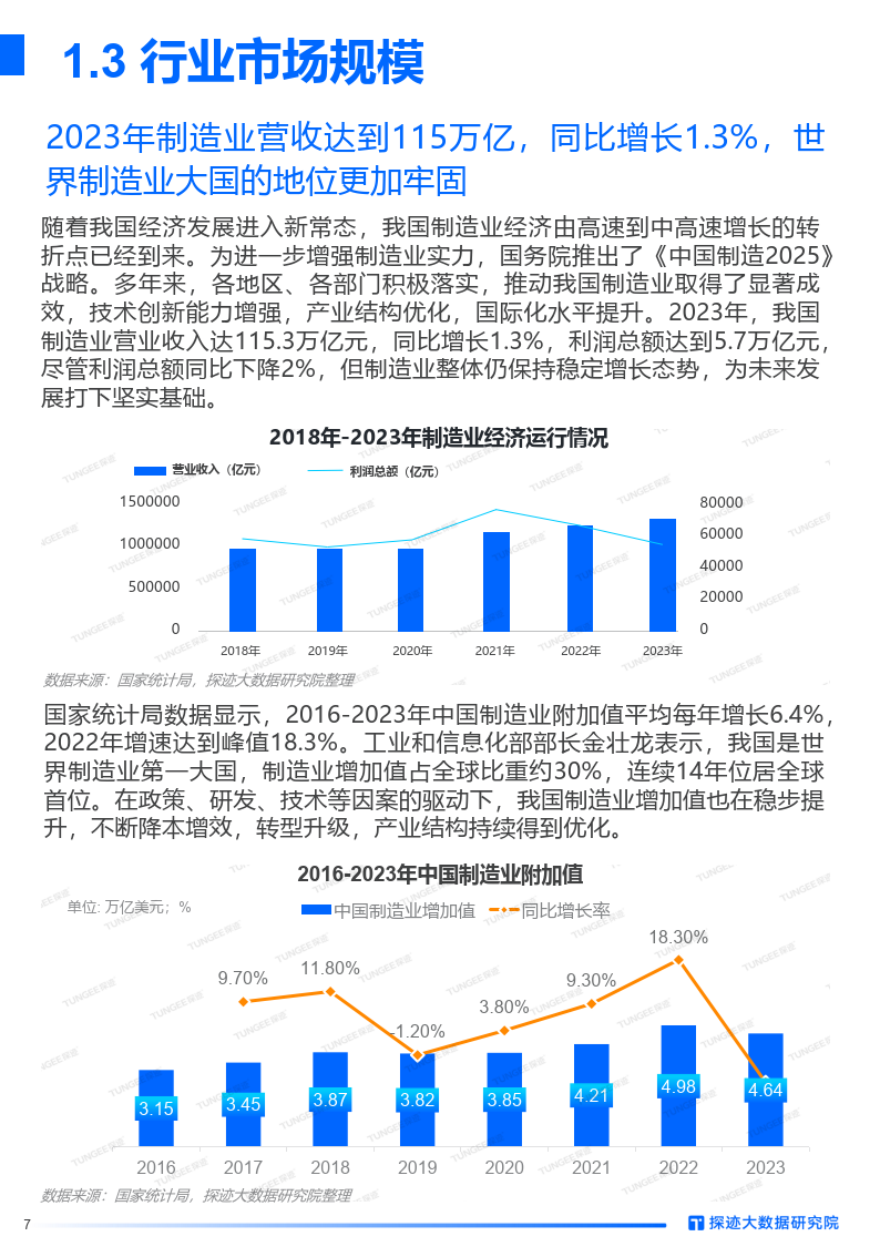 人保服务 ,人保护你周全_未来5年，中国激光与增材制造行业将如何重塑全球制造业格局?