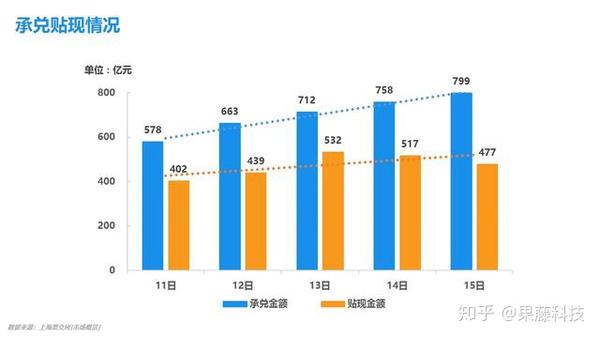 机构：快递行业需求坚韧 终端价格下行空间有限