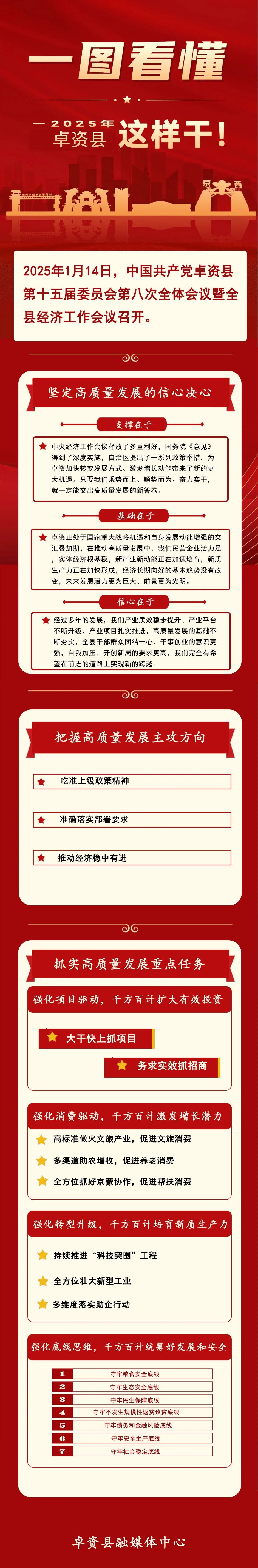 人保伴您前行,人保护你周全_2025广州市“十五五”时期高质量发展与全球城市创新驱动战略：广州需要一场“双向奔赴”