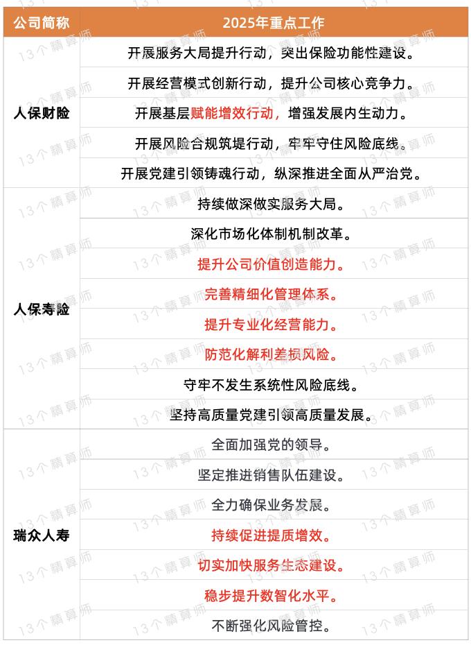 人保伴您前行,人保有温度_2025通用机械行业市场规模及未来发展前景分析