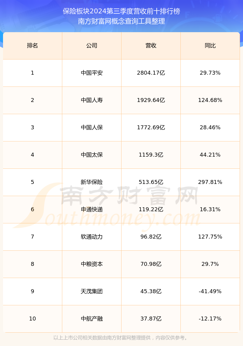 人保伴您前行,人保有温度_2025通用机械行业市场规模及未来发展前景分析