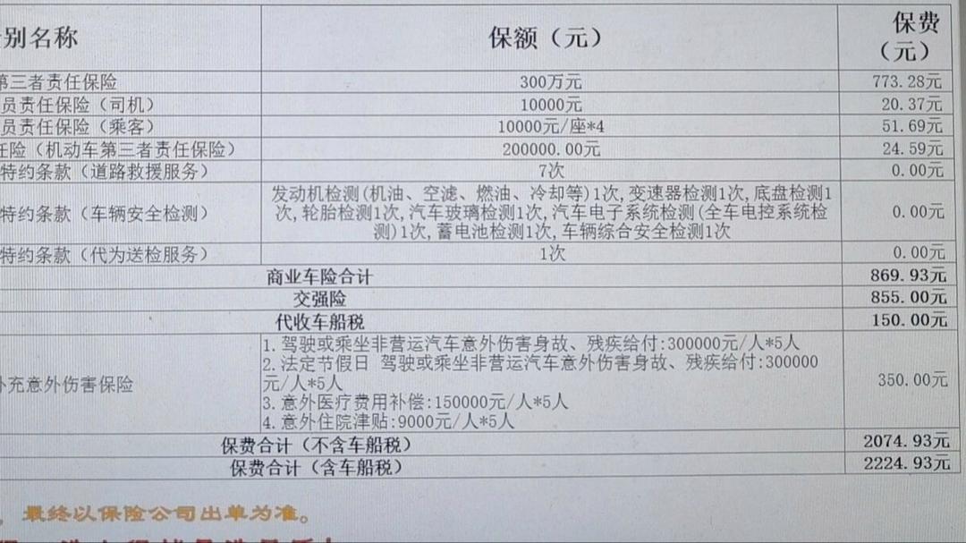 拥有“如意行”驾乘险，出行更顺畅！,人保护你周全_2024年中药提取物行业发展现状、竞争格局及未来发展趋势分析