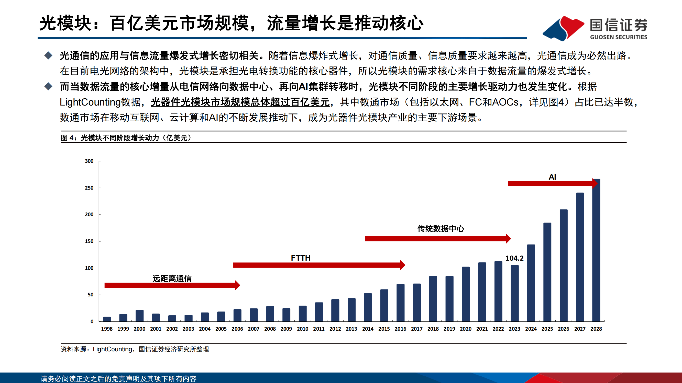 2025年中国光模块行业深度调研及未来发展趋势预测_拥有“如意行”驾乘险，出行更顺畅！,人保财险 