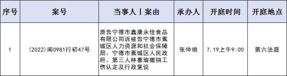 一周保险速览（7.11—7.18）