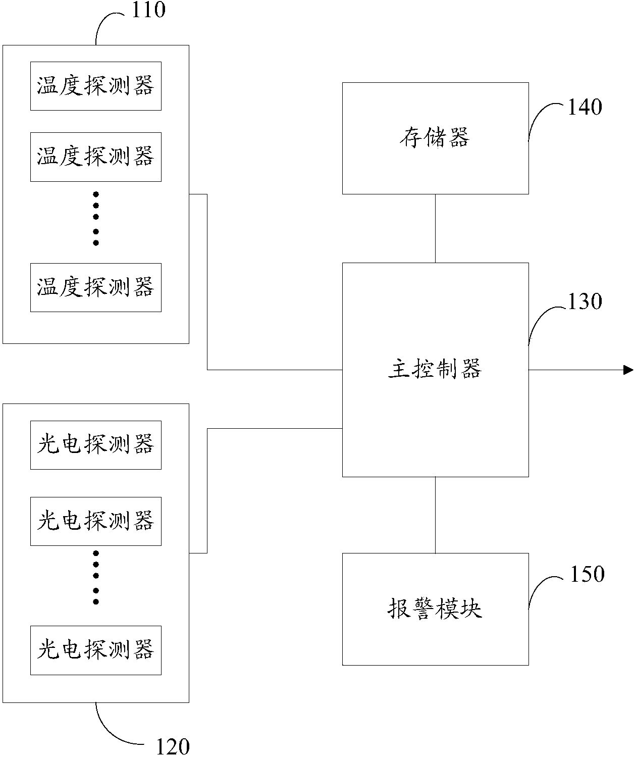 时代电气获得发明专利授权：“列车数据处理分类方法、装置、计算机设备和存储介质”