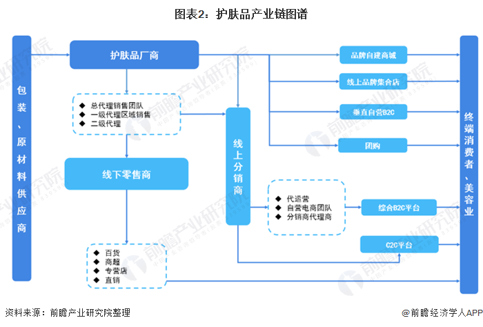2025年钨制品行业现状与发展趋势及前景预测_人保车险   品牌优势——快速了解燃油汽车车险,人保伴您前行
