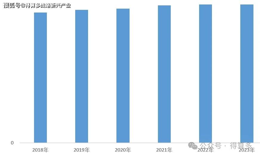 人保服务,人保伴您前行_2025年铼产业市场深度调研及发展趋势预测