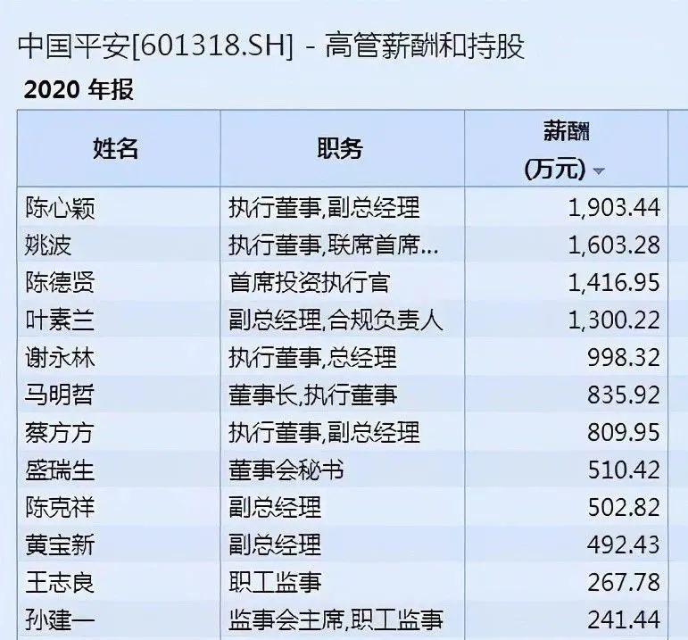 2025年涂料行业：从“规模扩张”向“价值重塑”转型_人保车险,人保服务