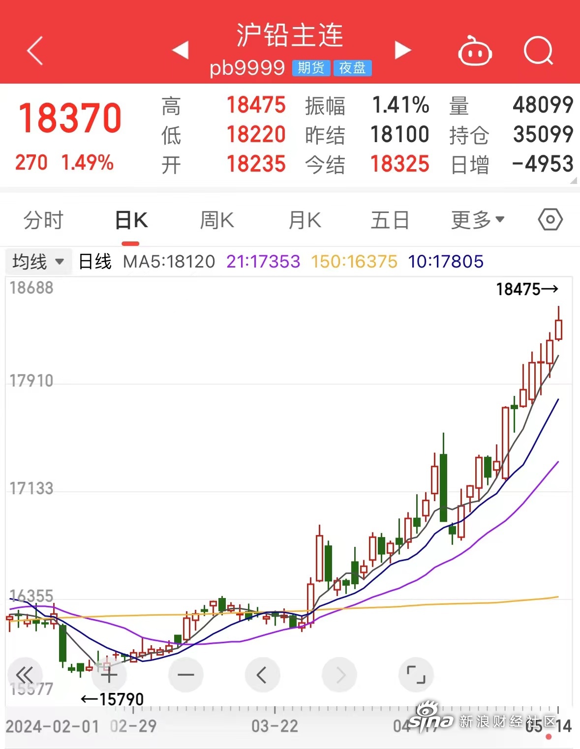 人保服务,人保财险政银保 _2025年再生铅行业全景调研及未来发展趋势