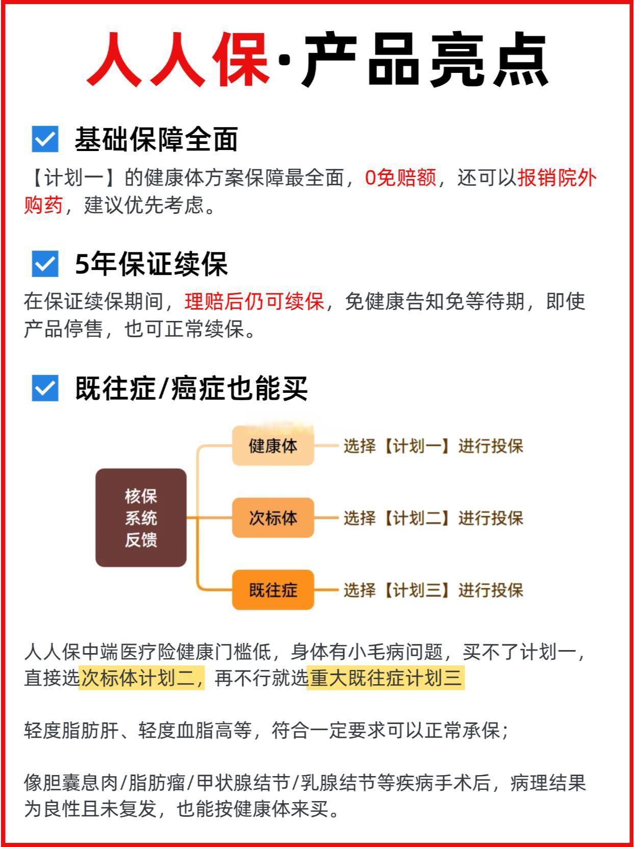 2025年中国药店行业发展现状及未来趋势分析_人保伴您前行,人保护你周全