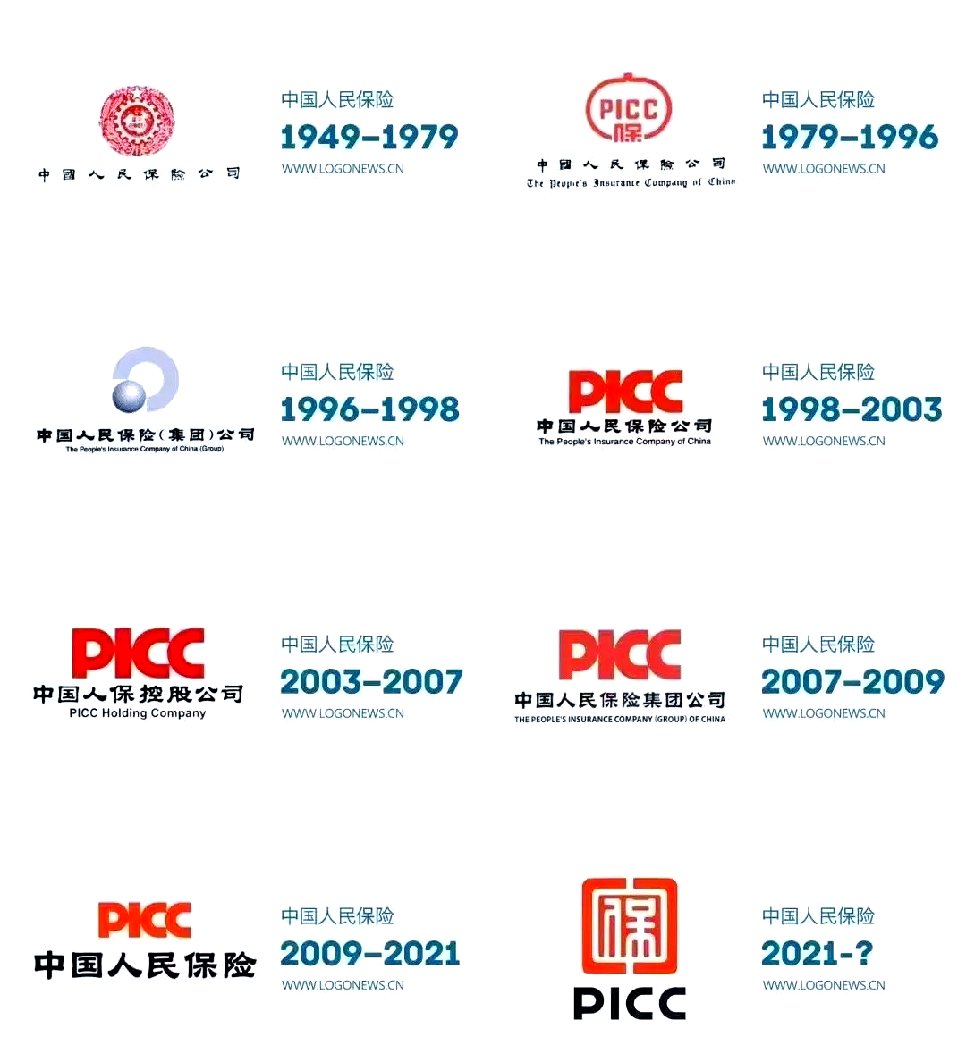 2025中国临空经济行业发展现状及未来趋势分析及投资前景预测_人保服务 ,人保伴您前行