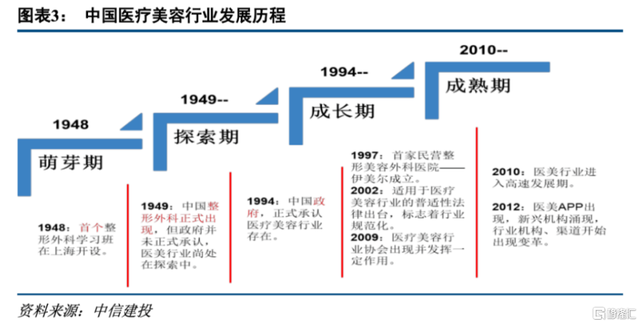 人保财险政银保 ,人保有温度_2025年区块链技术行业：从“小众实验”转向“数字经济基础设施”