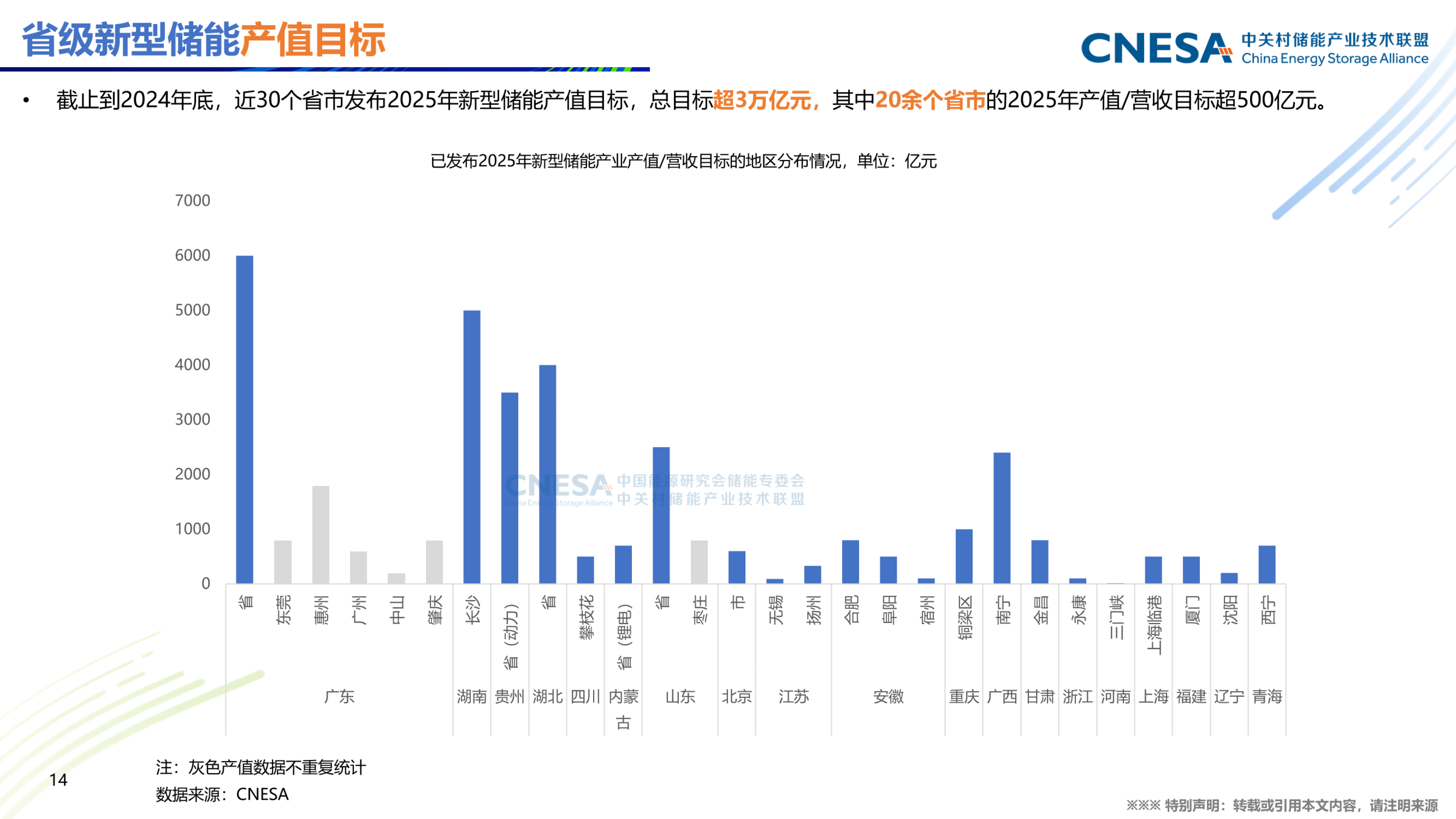 人保服务 ,人保有温度_2025现代通信网络行业供需格局及商业模式、未来趋势分析