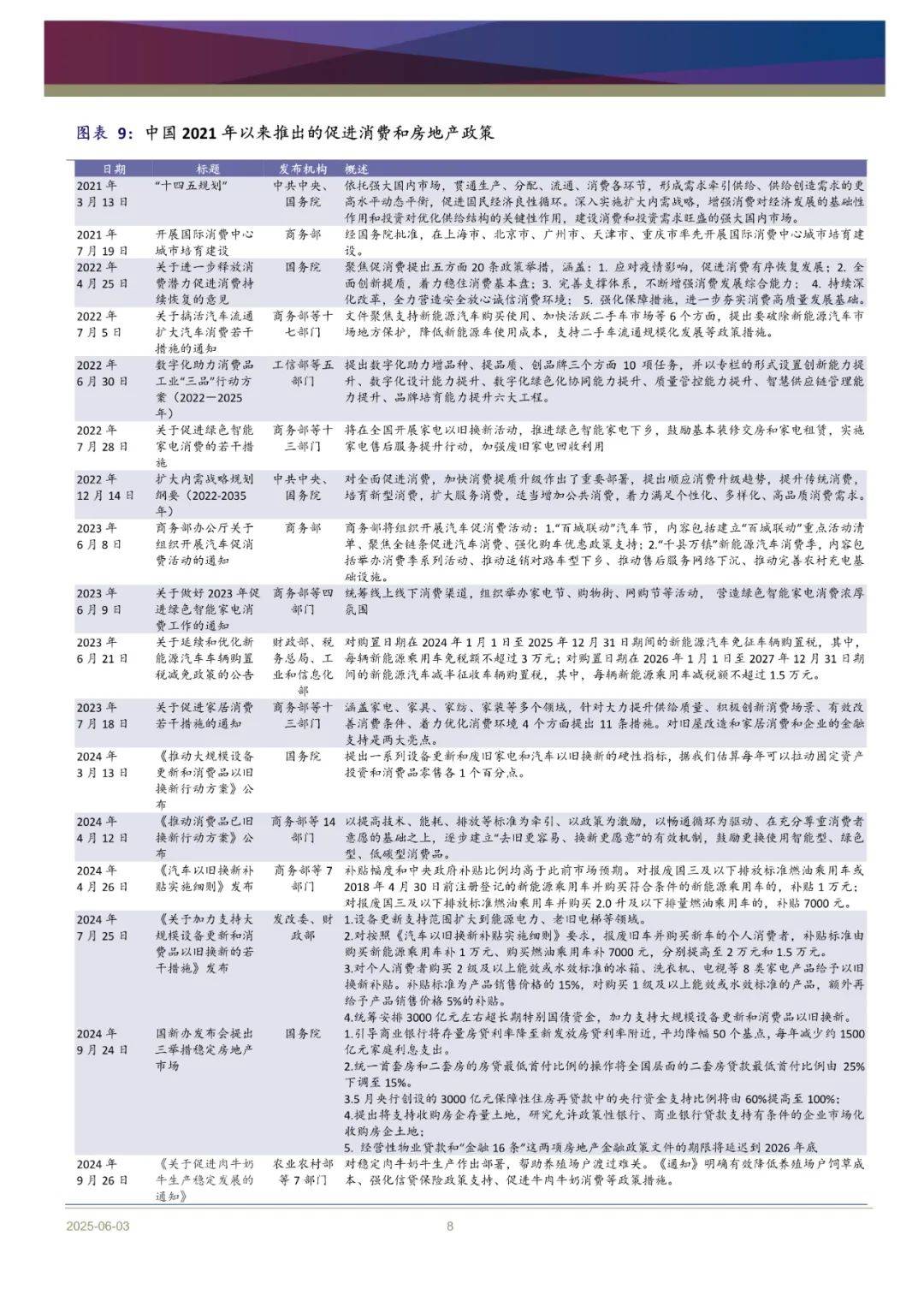 2025年中国水生植物行业:生态修复风口下的投资新机遇_人保车险,人保财险