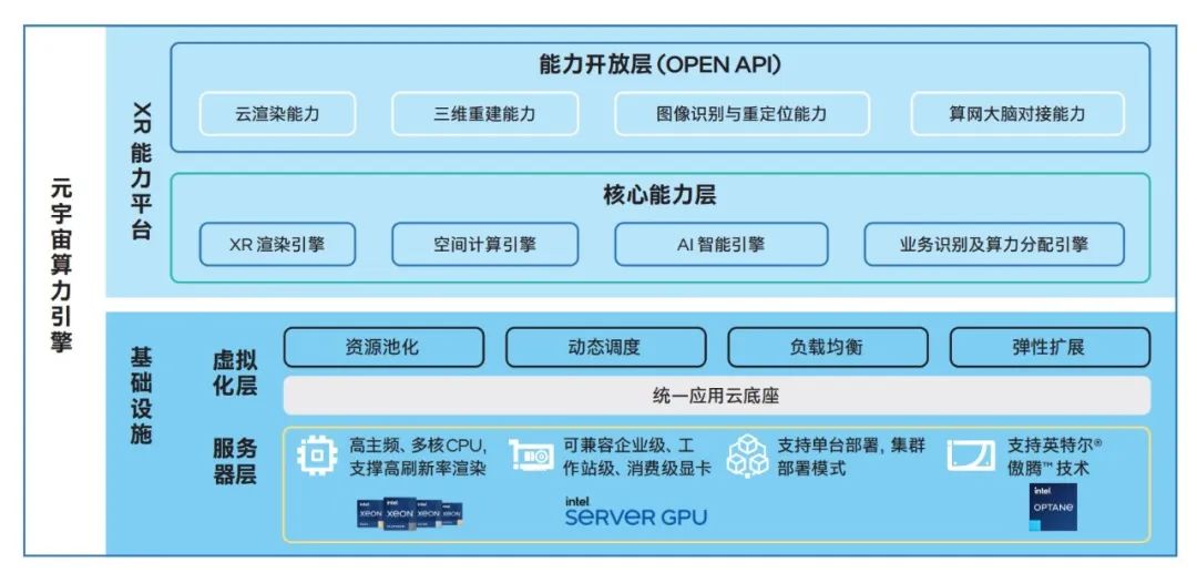 人保服务 ,人保伴您前行_电竞、短视频、元宇宙：2025-2030中国电吉他行业的“千亿新场景”与年轻化突围战