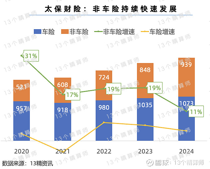 人保财险 ,人保有温度_2025年轻革行业：从传统工艺到功能材料的演进