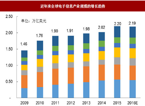 2025中国工业废水处理行业市场深度分析及未来发展趋势_人保伴您前行,人保财险 