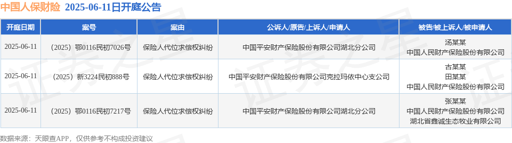 人保财险 ,人保有温度_2025年轻革行业：从传统工艺到功能材料的演进