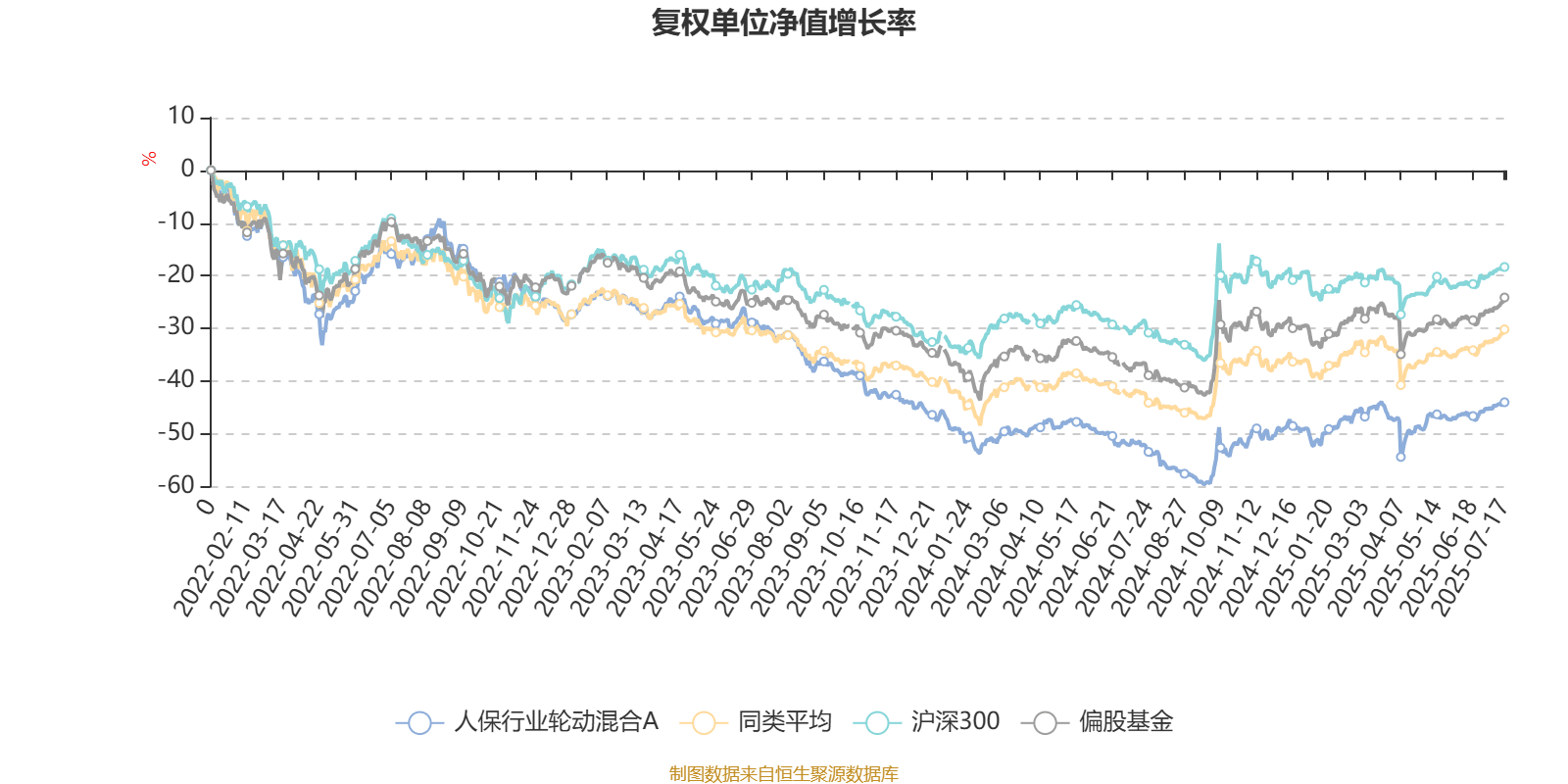 人保财险 ,人保有温度_2025年轻革行业：从传统工艺到功能材料的演进