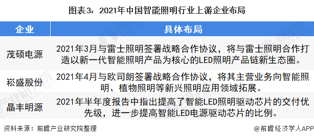 婚礼策划行业竞争格局分析与未来投资机遇研究市场预测：掘金幸福产业的商业密码_人保车险,人保护你周全