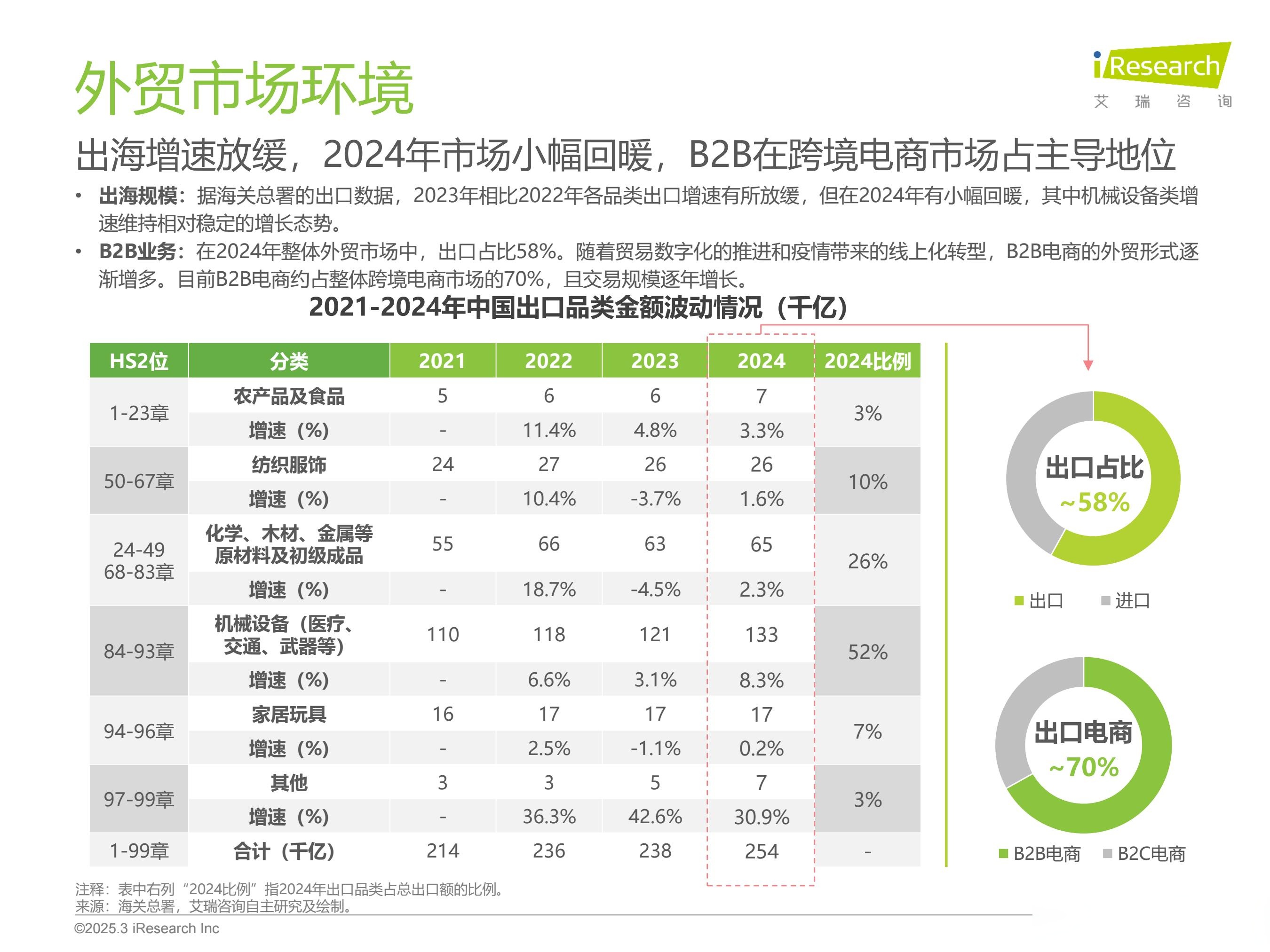 婚礼策划行业竞争格局分析与未来投资机遇研究市场预测：掘金幸福产业的商业密码_人保车险,人保护你周全