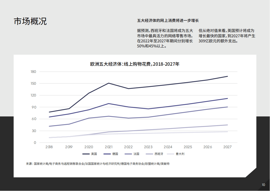 婚礼策划行业竞争格局分析与未来投资机遇研究市场预测：掘金幸福产业的商业密码_人保车险,人保护你周全