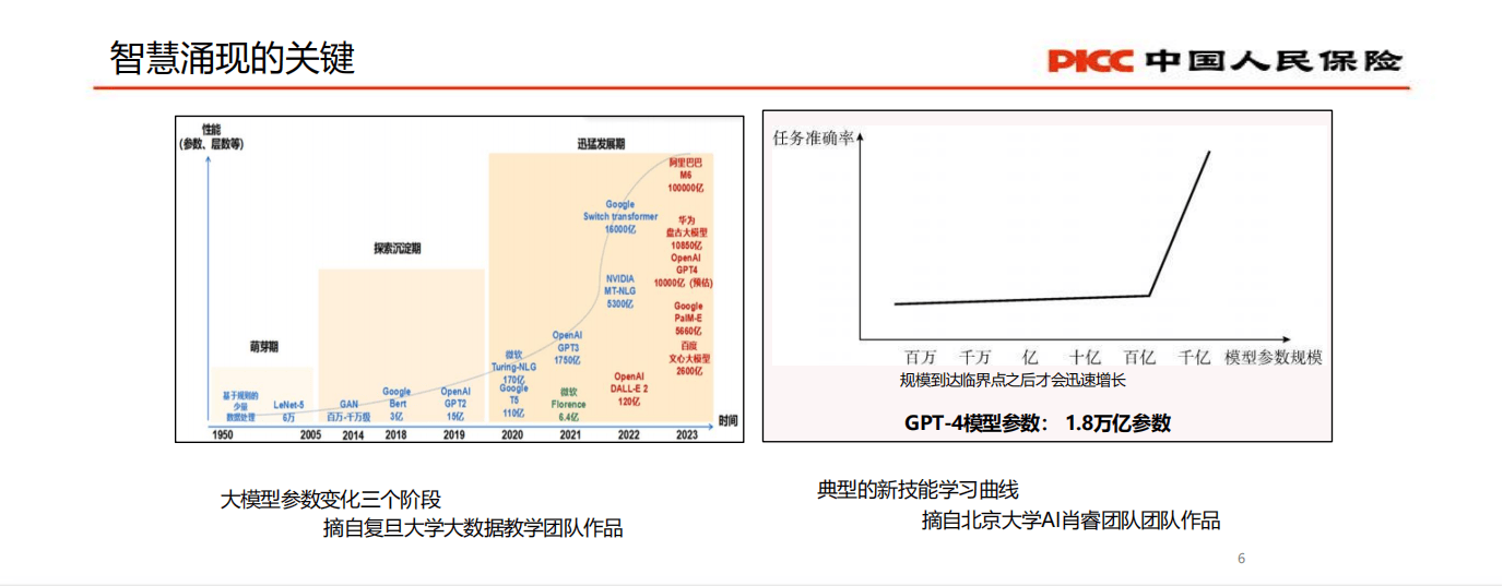 人保服务 ,人保有温度_AI+体育行业全景调研及发展前景预测
