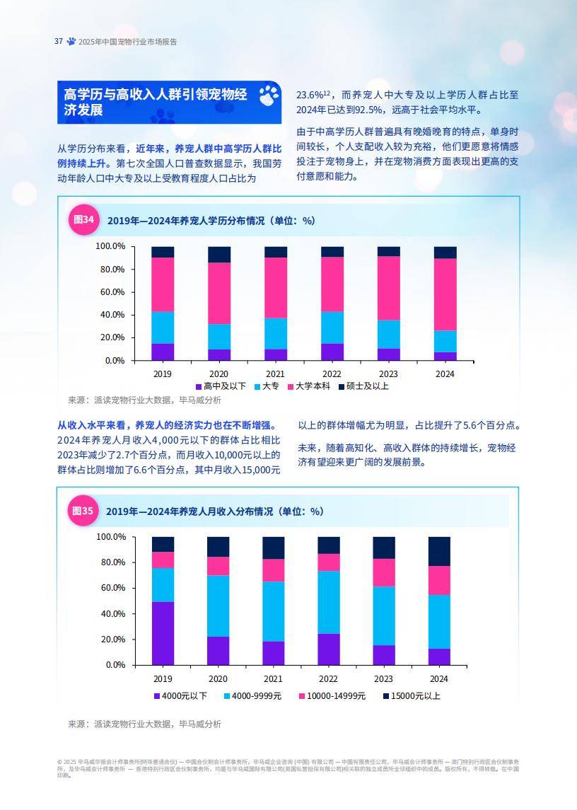2025中国羽毛球馆行业：政策红利与技术革命的双重驱动_人保车险   品牌优势——快速了解燃油汽车车险,人保财险政银保 