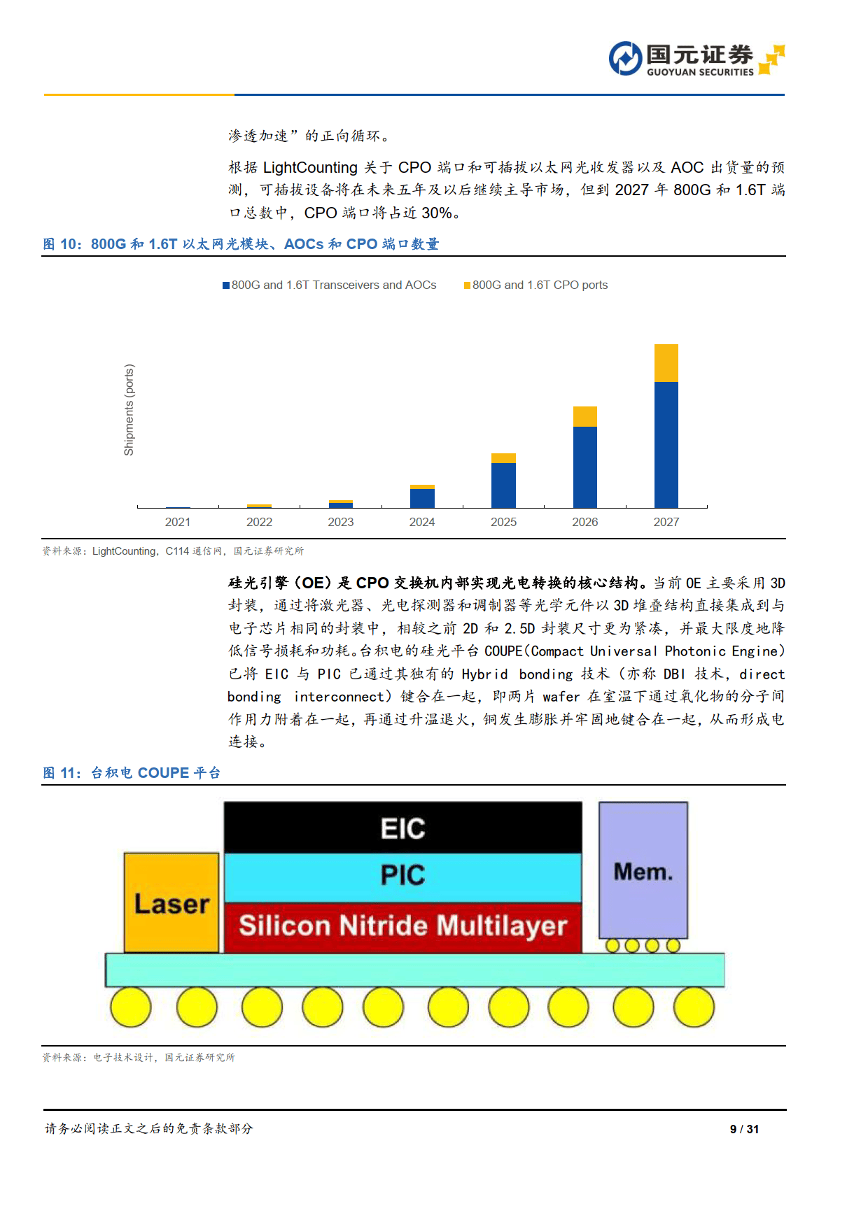 人保伴您前行,人保财险政银保 _2025年光电共封装(CPO)行业：数字基础设施的基石