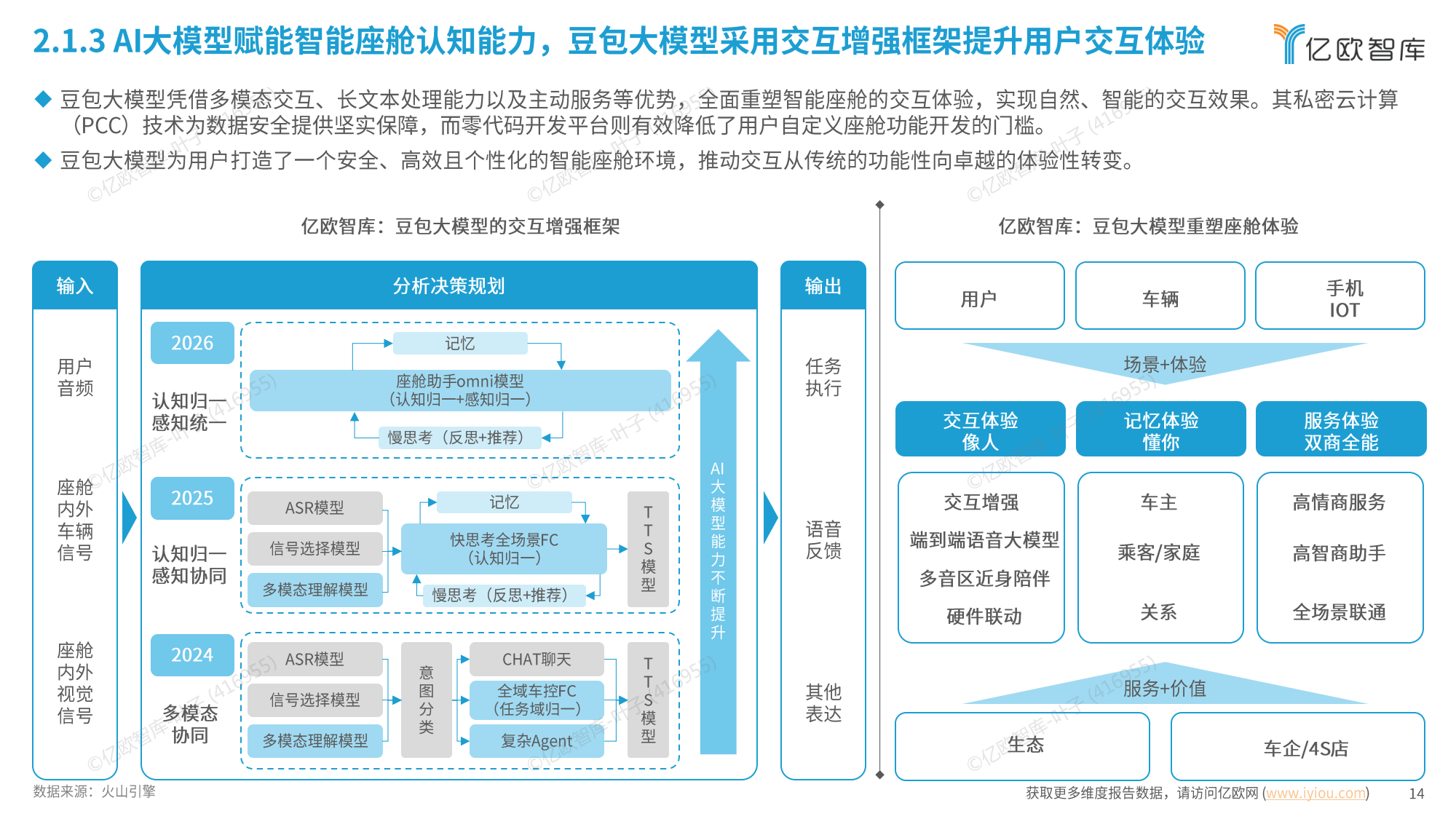拥有“如意行”驾乘险,出行更顺畅!,人保护你周全_2025中国AI芯片行业:大模型训练“加速跑”,国产芯片如何突围英伟达封锁?