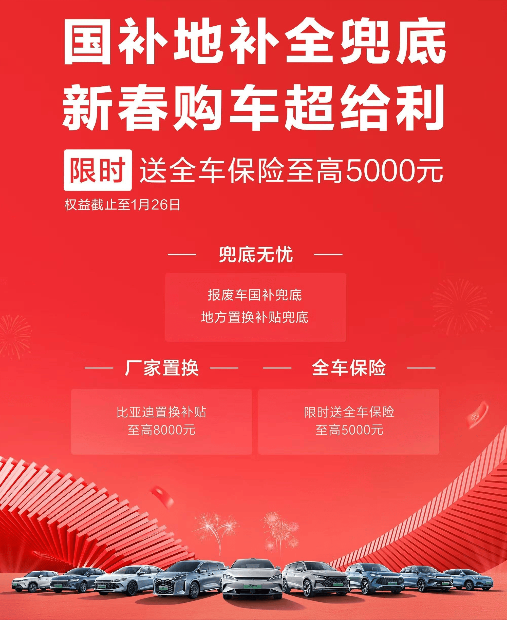 中国交通节能减排行业：2025为什么“交通”成了碳中和主战场?_人保车险   品牌优势——快速了解燃油汽车车险,人保财险政银保 