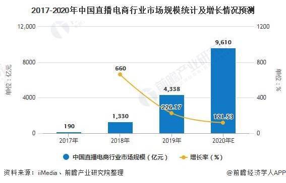 2025年中国口腔CBCT产业现状与未来发展趋势分析_人保车险   品牌优势——快速了解燃油汽车车险,人保财险 
