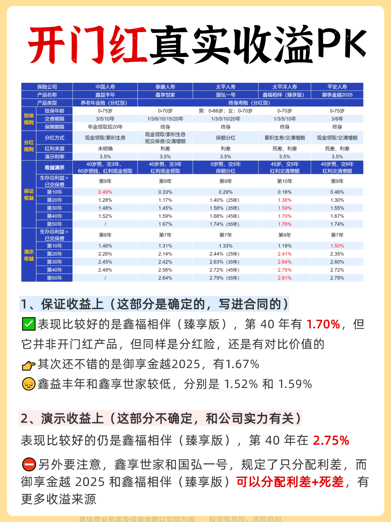 2025年中国伺服电机行业：市场竞争格局与企业战略_人保财险政银保 ,人保护你周全