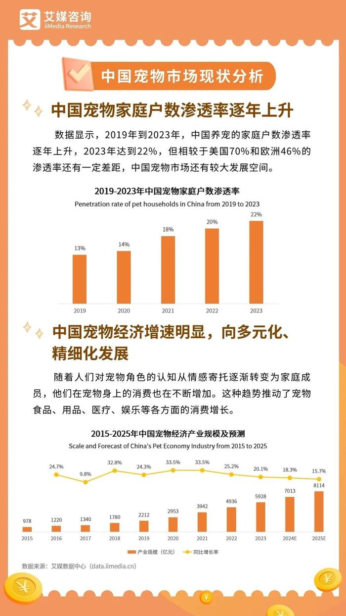 人保伴您前行,人保财险 _2025城市公交行业发展现状及市场规模、未来趋势预测分析