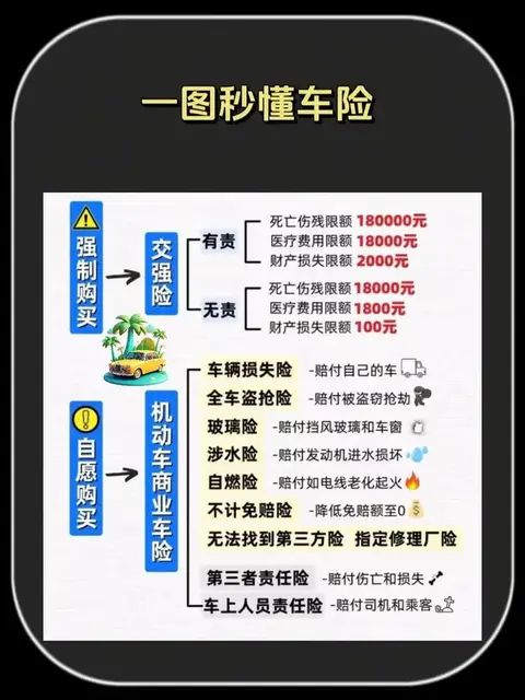 人保车险   品牌优势——快速了解燃油汽车车险,人保有温度_2025天然气行业市场发展现状及市场规模、未来趋势分析
