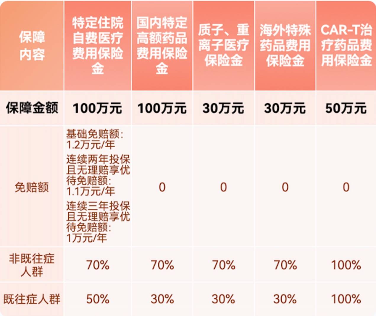 人保财险政银保 ,人保服务_2025中国稀土永磁材料行业:全球产能向中国集中,需求结构加速升级