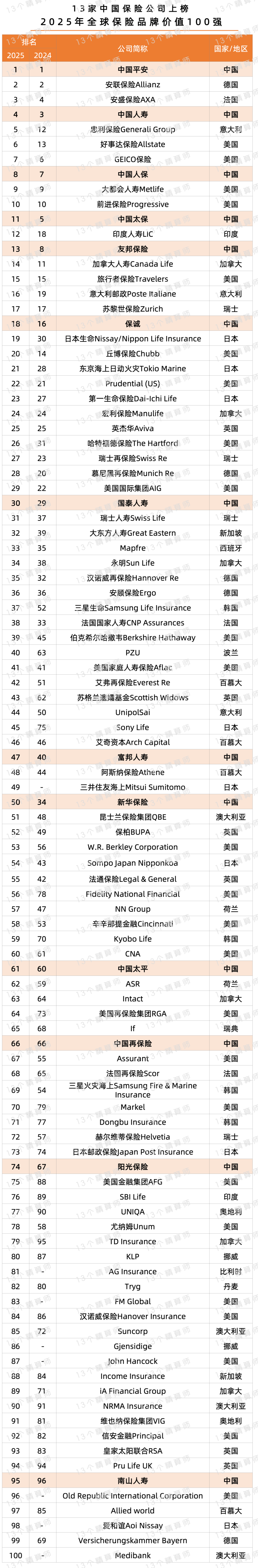拥有“如意行”驾乘险，出行更顺畅！,人保有温度_2025智能计量仪表行业市场规模及未来发展前景分析