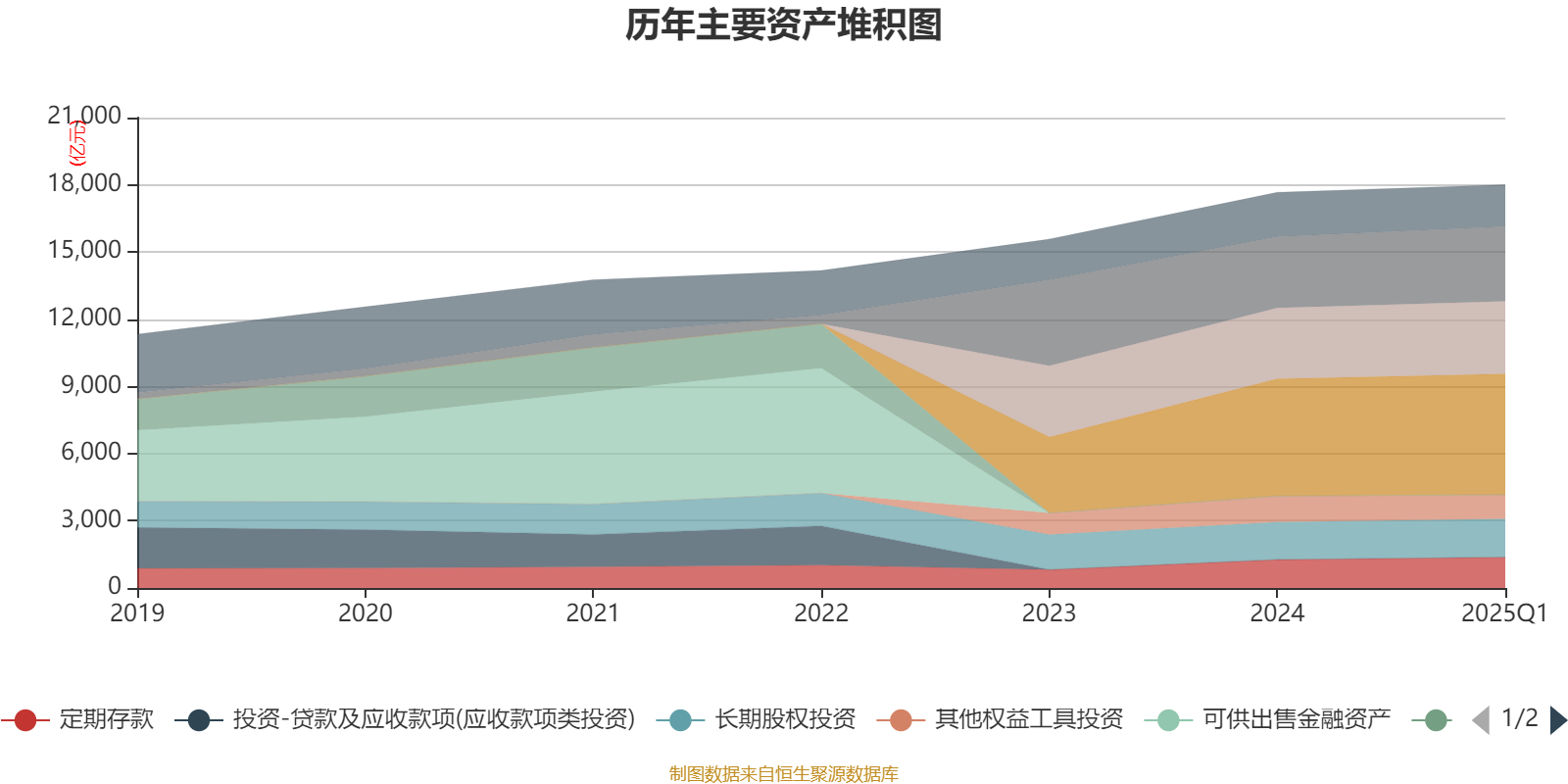 人保服务,人保伴您前行_2025中国白银行业:进入"结构性短缺"时代