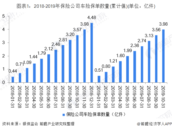 保险有温度,人保财险政银保 _航空产业现状与未来发展趋势分析（2025年）