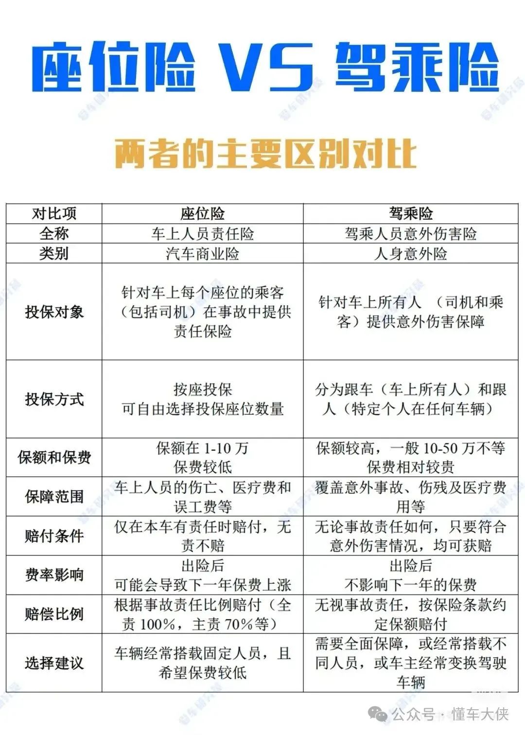 人保车险 品牌优势——快速了解燃油汽车车险,人保财险 _2025外贸服装行业现状及市场规模、未来发展趋势分析