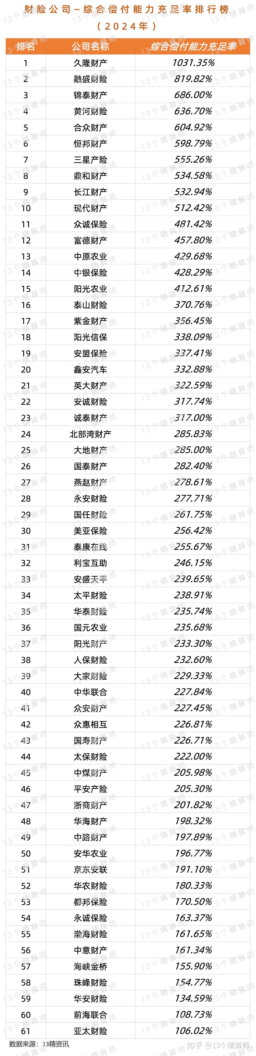 2024年产业投资行业发展现状、竞争格局及未来发展趋势分析_人保伴您前行,人保有温度